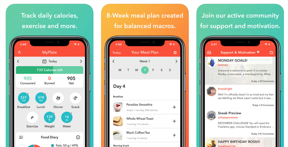 MyPlate Calorie Tracker