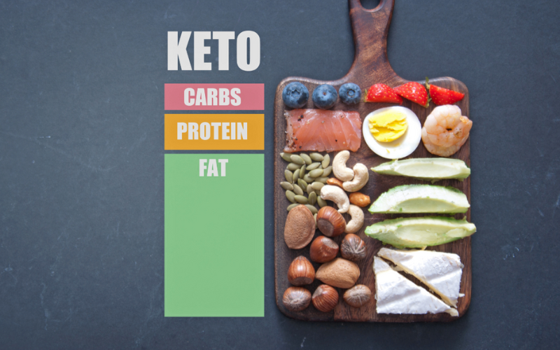 chế độ ăn keto cho người tiểu đường